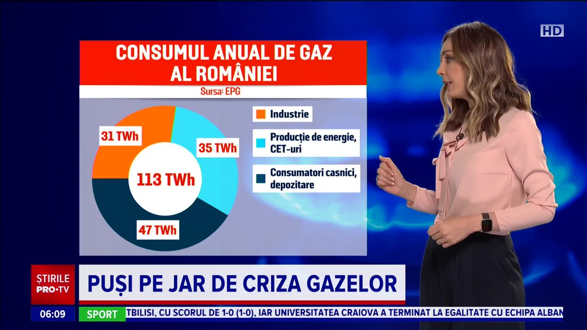 Stirile PRO TV # 06.00 – 22 Iulie 2022 | Știri 2022 - Jurnal #06:00 ...