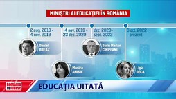 22 octombrie 2023
