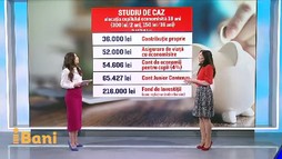 iBani - 2 Iunie 2025