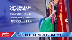 20 Martie 2022