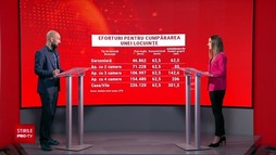 Sfaturile arhitectului: La ce ne uităm atent când cumpărăm o locuință ca să nu fim înșelați