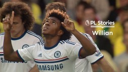 Willian Borges da Silva