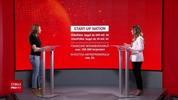 Ce trebuie să știi dacă vrei propria afacere. Sfaturi de la un specialist în business