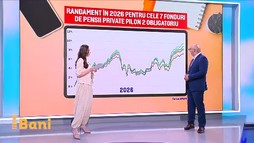 iBani - 4 Iunie 2026