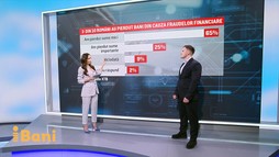 iBani - 13 Octombrie 2025