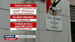 Digitalizare, din pix