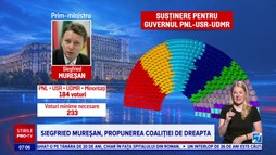 Stirile PRO TV # 07.00 - 27 Iunie 2026