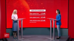 Sfaturile unui specialist în resurse umane: Cum negociem salariul și cum reacționăm dacă nu obținem cât ne dorim