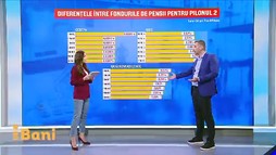 iBani - 29 Septembrie 2025
