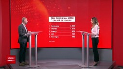 Episodul 2