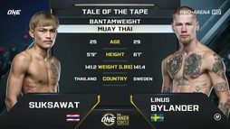 ONE Friday Fights - 03 Mai 2026