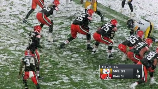 NFL 2024: Drumul către PlayOff