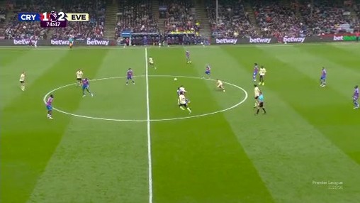 Rezumat Crystal Palace - Everton