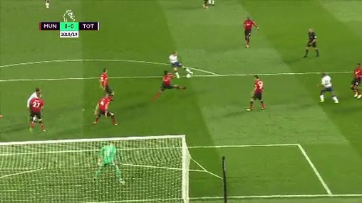 Manchester United v Tottenham Hotspur 2018/19