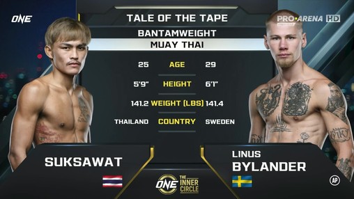 ONE Friday Fights - 03 Mai 2026