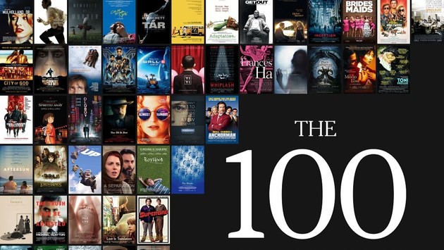 A fost ales cel mai bun film din ultimii 25 de ani. New York Times a lansat un top controversat al celor mai bune 100 de filme din 2000 până acum